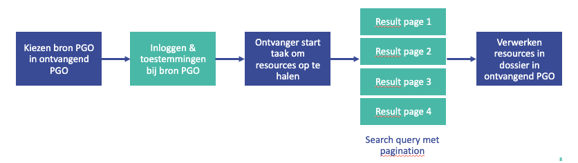 Screenshot 2025-03-26 at 10.45.08.png