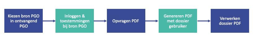 Screenshot 2025-03-26 at 10.44.43.png