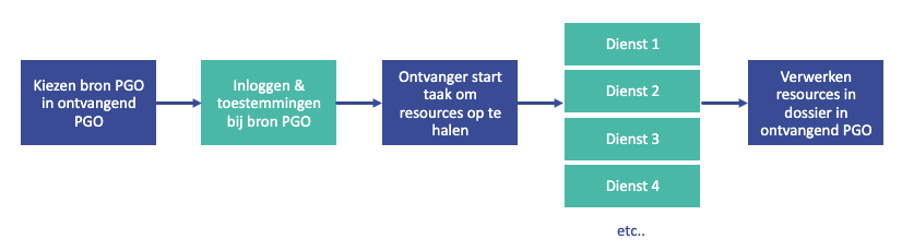 Screenshot 2025-03-26 at 10.47.46.png